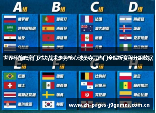 世界杯前瞻豪门对决战术走势核心球员夺冠热门全解析赛程分组数据