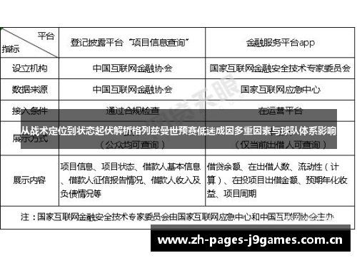 从战术定位到状态起伏解析格列兹曼世预赛低迷成因多重因素与球队体系影响 从战术定位到状态起伏解析格列兹曼世预赛低迷成因多重因素与球队体系影响